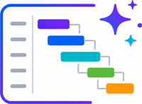 Gantt IQ